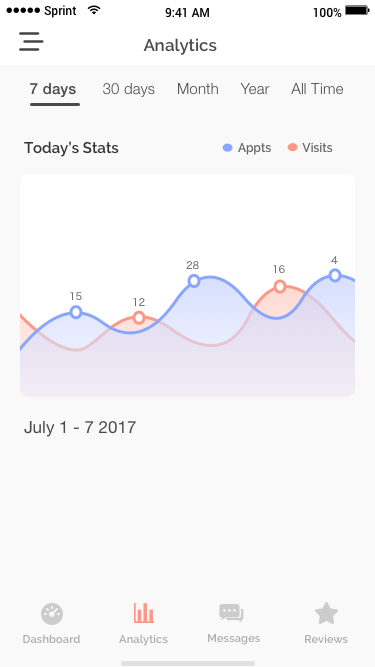 portfolio