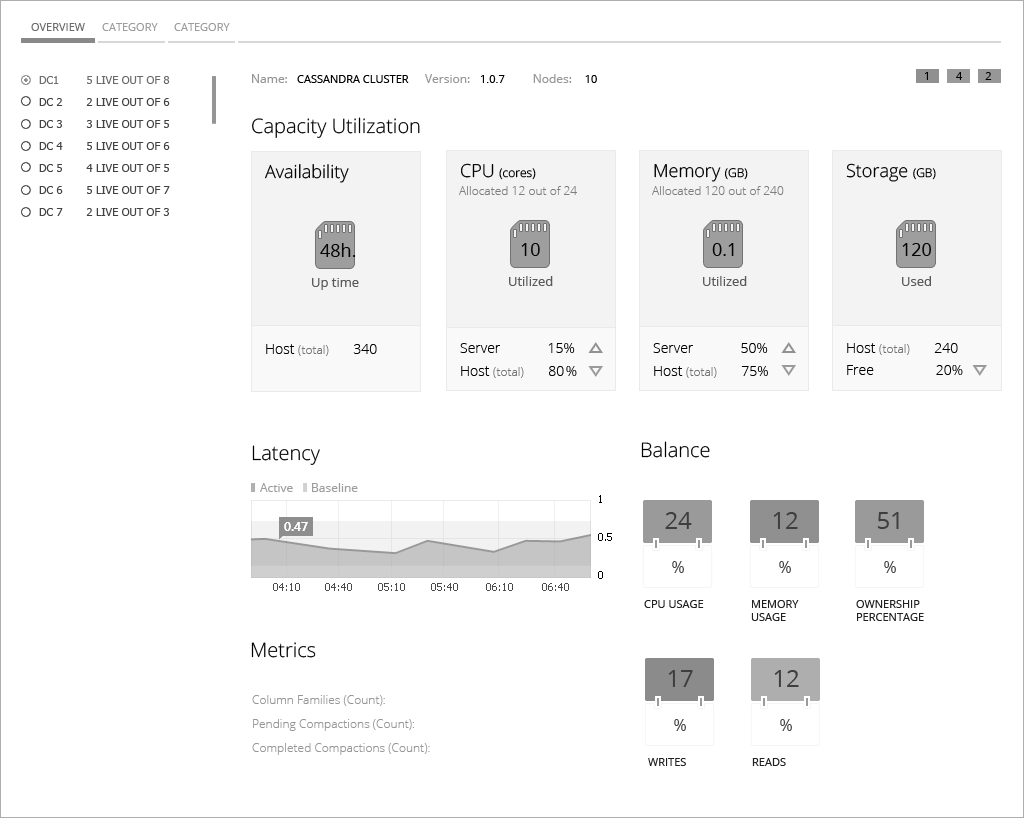 portfolio